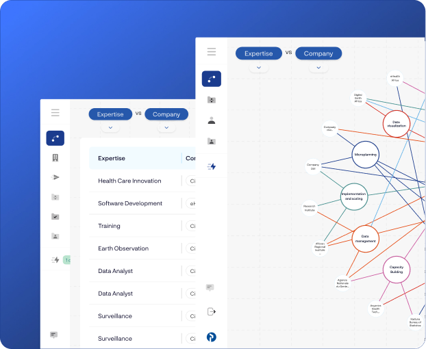 rolodex dashboard